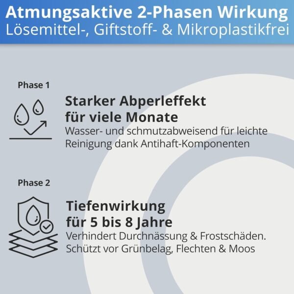 Nanoprotect Steinimprägnierung Steinversiegelung - Image 5